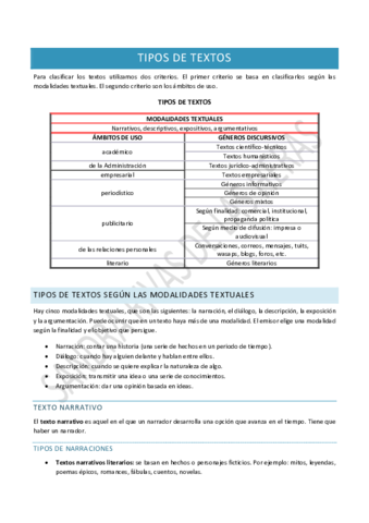 TIPOS-DE-TEXTO.pdf