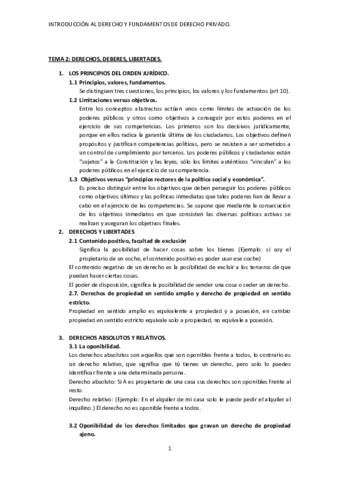 Tema-2-Derecho.pdf