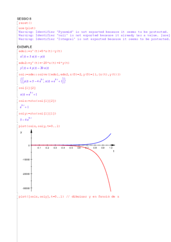 sessio8.pdf