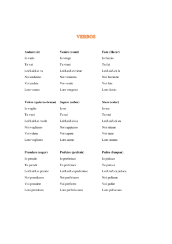 VERBOS.pdf