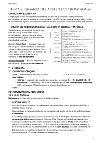 Tema-2-Organizacion-del-ADN-en-los-cromosomas.pdf