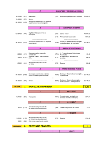 Ejercicios-practicos-91.pdf