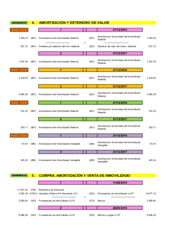 Practicas-32.pdf