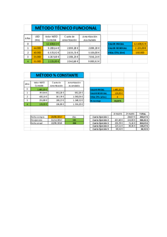 Practicas-38.pdf
