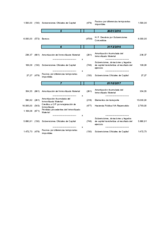 Practicas-62.pdf