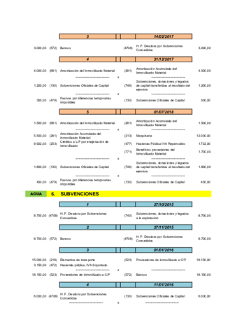 Practicas-61.pdf