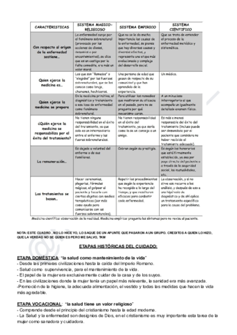 DEONTO-1-resumen1.pdf