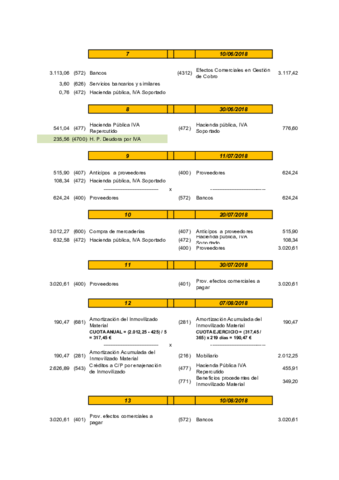 Ejercicios-125.pdf