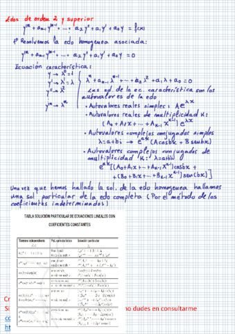 Clase-7-2-de-Mayo.pdf