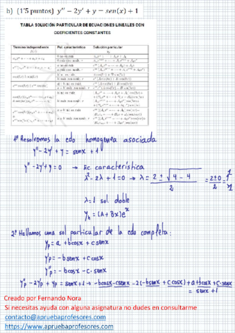 Repaso-4.pdf