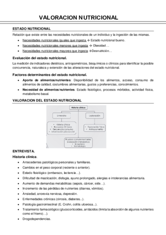 Valoracion-nutricional.pdf