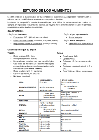 Estudio-de-los-aliementos.pdf