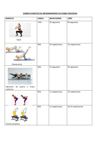 EJEMPLO-PRACTICO-DE-ENTRENAMIENTO-DE-FUERZA-EXPLOSIVA.pdf