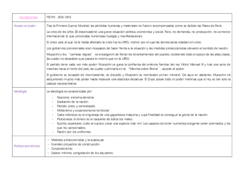 MUSSOLINI.pdf