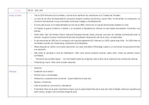 HITLER.pdf