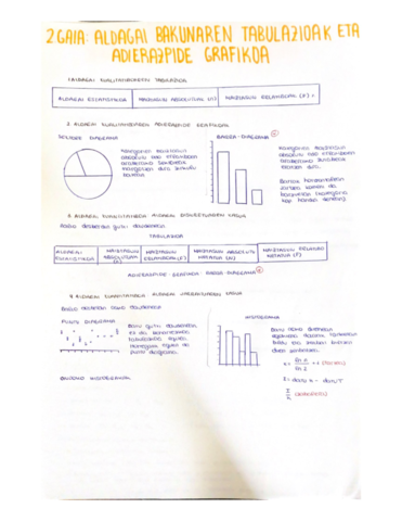 Estadis-1.pdf