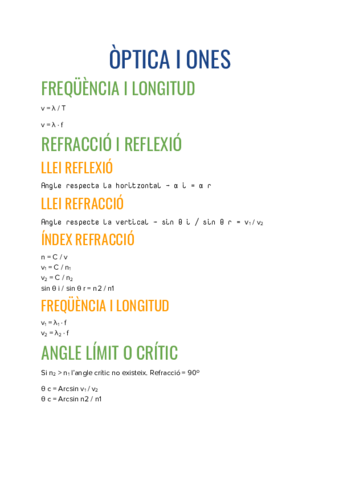 ÒPTICA I ONES.pdf