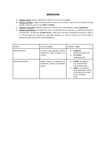 MORFOLOGIA-.pdf