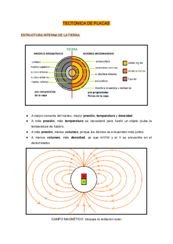 TECTONICA-DE-PLACAS.pdf