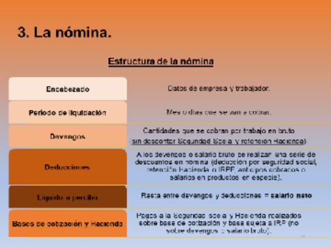 10-El-salario-y-la-nomina.pdf