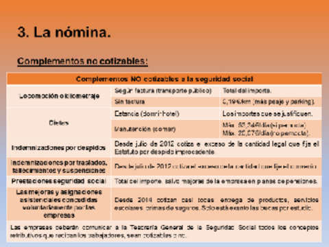 16-El-salario-y-la-nomina.pdf