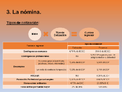 20-El-salario-y-la-nomina.pdf