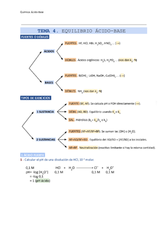 Quimica-Acido-Base-2.pdf