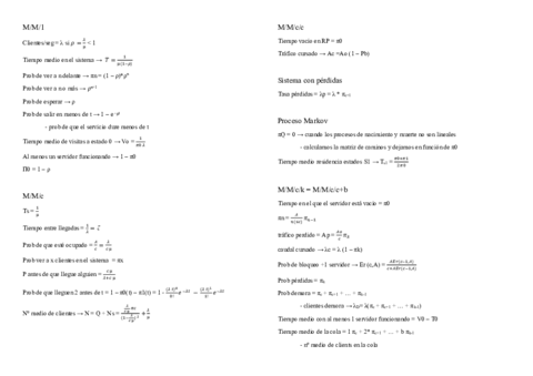 formulario-teletrafico.pdf