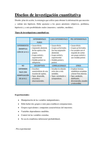 Tipos-de-investigaciones-cuantitativas.pdf