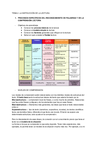 TEMA-2-INSTRUCCION.pdf