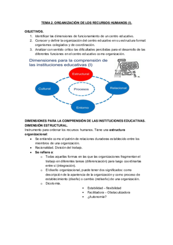TEMA-2-organizacion.pdf