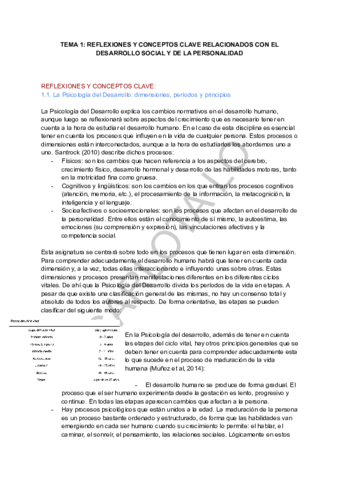 DESARROLLO-TEMA-1-2.pdf