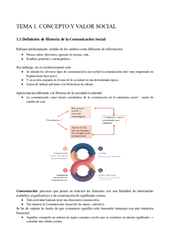 Tema-1-Concepto-y-valor-social.pdf