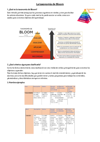 Taxonomia-de-Bloom.pdf