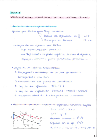 Apuntes-T1-T4.pdf