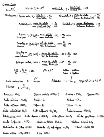 Primer-Parcial-Quimica-.pdf