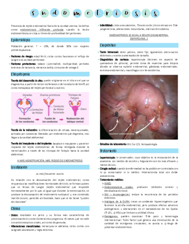 Endometriosis.pdf