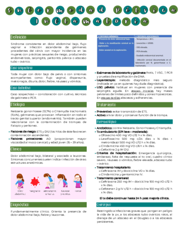Enfermedad-pelvica-inflamatoria.pdf