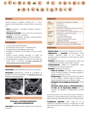 Sindrome-de-ovario-poliquistico.pdf
