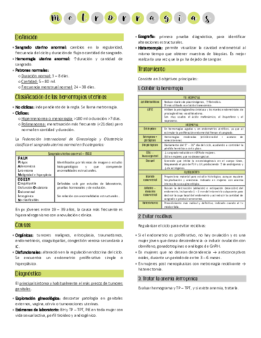 Metrorragias.pdf