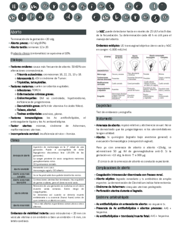 Hemorragias-de-la-1-mitad-del-embarazo.pdf