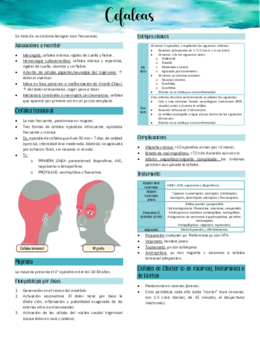 Cefaleas.pdf
