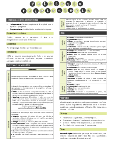 Patologia-respiratoria-pediatrica.pdf