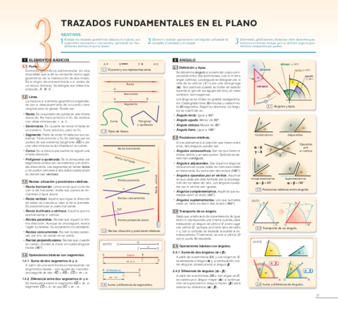 TRAZADOS-FUNDAMENTALES-plano.pdf