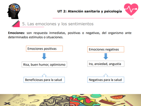 54-Atencion-sanitaria-y-psicologia.pdf