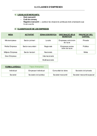 CLASES-DE-EMPRESAS.pdf