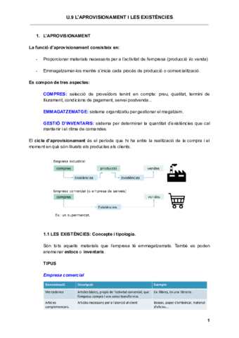 APROVISIONAMENT-I-EXISTENCIES.pdf