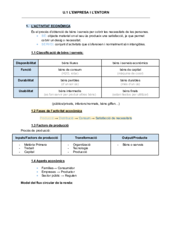 EMPRESA-I-ENTORN.pdf