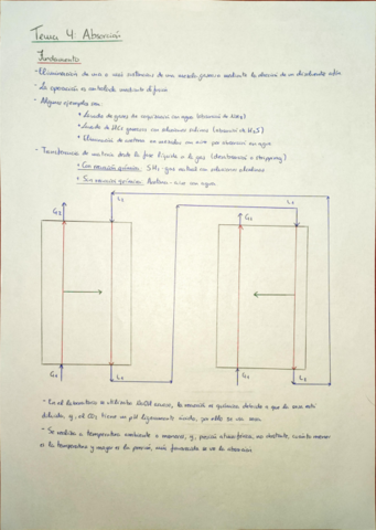 OS-Segunda-parte-Tema-4-5-6-y-7.pdf