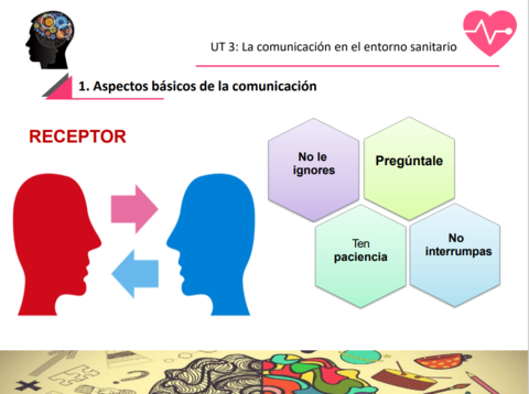 07-Comunicacion.pdf